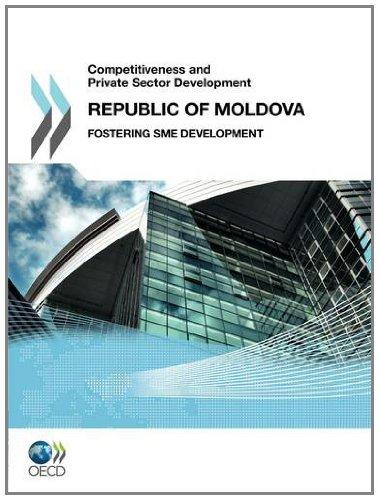 Competitiveness and Private Sector Development Competitiveness and Private Sector Development: Republic of Moldova 2011: Fostering SME Development