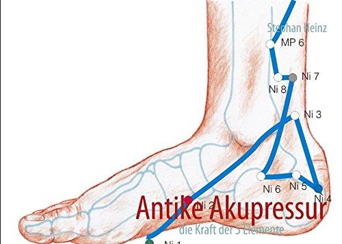 Antike Akupressur: die Kraft der 5 Elemente