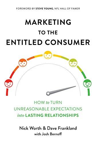 Marketing to the Entitled Consumer: How to Turn Unreasonable Expectations into Lasting Relationships