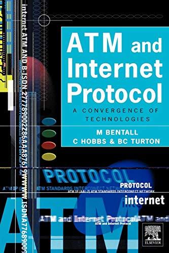 ATM and Internet Protocol: A Convergence of Technologies