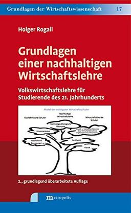 Grundlagen einer nachhaltigen Wirtschaftslehre: Volkswirtschaftslehre für Studierende des 21. Jahrhunderts (Grundlagen der Wirtschaftswissenschaft)