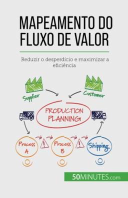 Mapeamento do fluxo de valor: Reduzir o desperdício e maximizar a eficiência