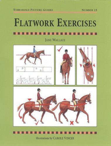 Flatwork Exercises (Threshold Picture Guides)