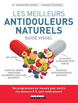 Les meilleurs antidouleurs naturels : guide visuel