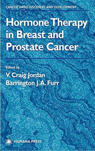 Hormone Therapy in Breast and Prostate Cancer: Cancer Drug Discovery and Development