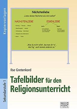 Tafelbilder für den Religionsunterricht