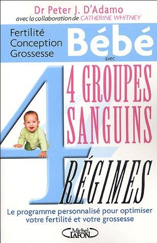 Fertilité, conception, grossesse et bébé : 4 groupes sanguins, 4 régimes