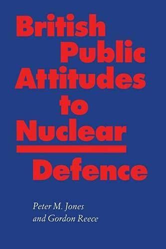 British Public Attitudes to Nuclear Defence