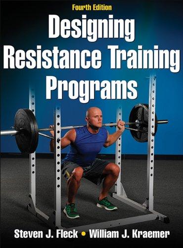 Designing Resistane Training Programs