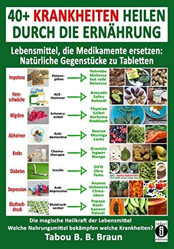 40+ Krankheiten heilen durch die Ernährung - Lebensmittel, die Medikamente ersetzen: Natürliche Gegenstücke zu Tabletten