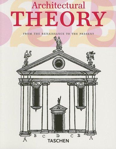 Architectural Theory: From The Renaissance to the Present (Klotz)