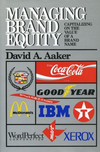 Managing Brand Equity: Capitalizing on the Value of a Brand Name