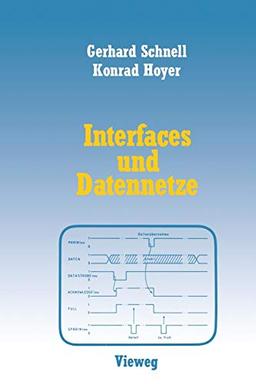 Interfaces und Datennetze (German Edition)