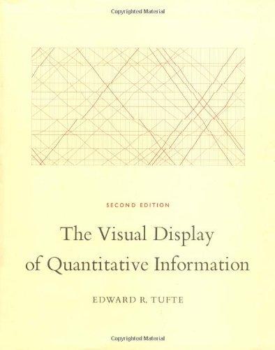 The Visual Display of Quantitative Information