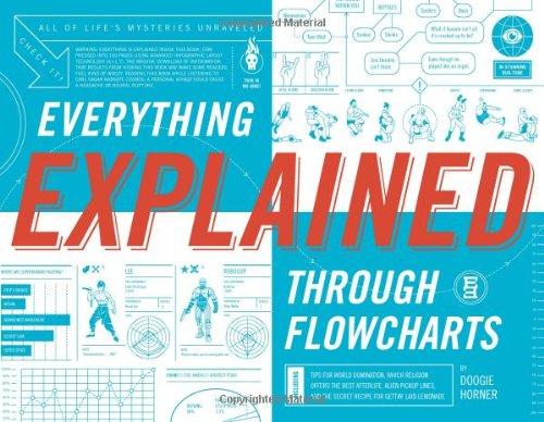 Everything Explained Through Flowcharts: All of Life's Mysteries Unraveled, Including Tips for World Domination, Which Religion Offers the Best ... the Secret Recipe for Gettin' Laid Lemonade