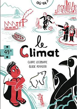 Où va le climat ?