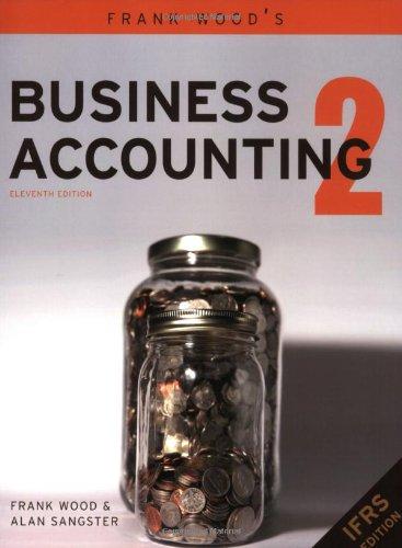 Business Accounting 2