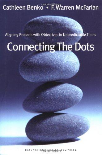 Connecting the Dots. Aligning Your Project Portfolio With Corporate Objectives: Aligning Projects with Objectives in Unpredictable Times