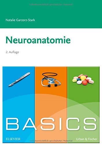 Basics Neuroanatomie