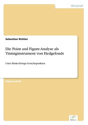 Die Point and Figure-Analyse als Timinginstrument von Hedgefonds: Unter Risiko-Ertrags Gesichtspunkten