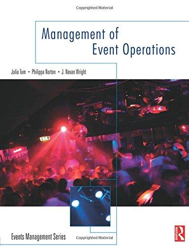 Management of Event Operations (Events Management)