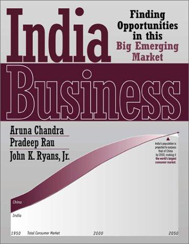 India Business: Finding Opportunities in This Big Emerging Market