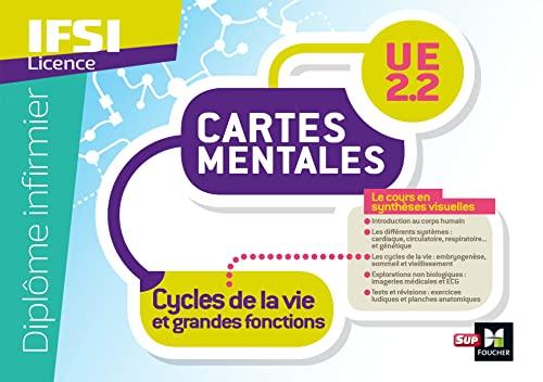 Cycles de la vie et grandes fonctions UE 2.2 : cartes mentales : diplôme infirmier IFSI, licence