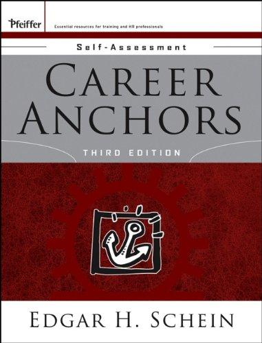 Career Anchors: Self Assessment