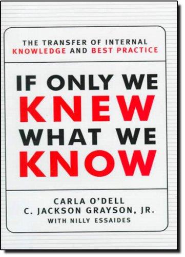 If Only We Knew What We Know: The Transfer of Internal Knowledge and Best Practice