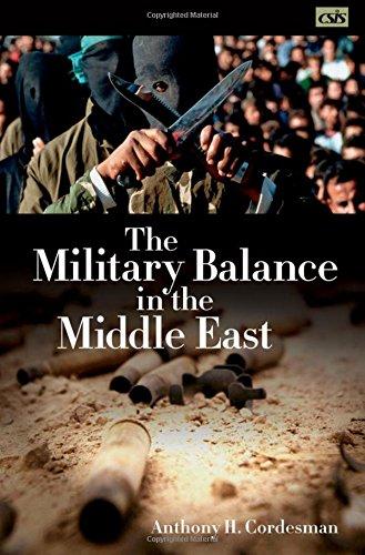 The Military Balance in the Middle East (CSIS)