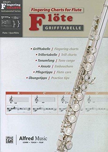 Alfred's Fingering Charts Instrumental Series: Grifftabelle Querflöte | Fingering Charts Flute  |  Querflöte  |  Buch