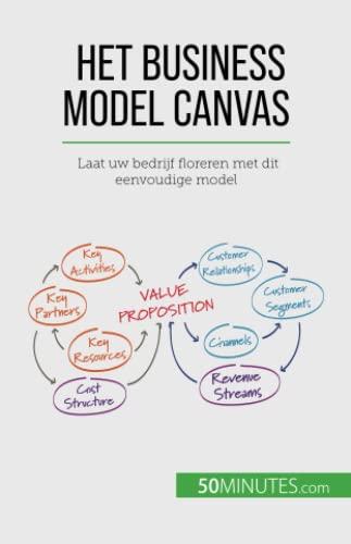 Het Business Model Canvas: Laat uw bedrijf floreren met dit eenvoudige model