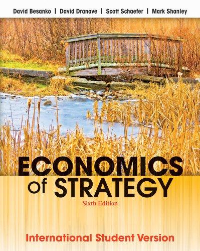 Economics of Strategy: International Student Version