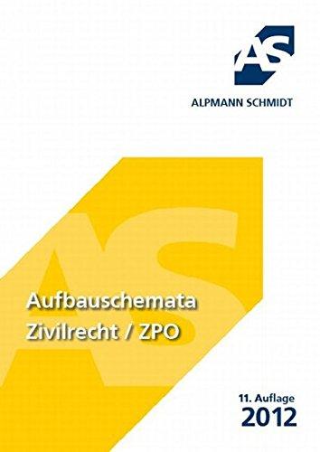 Aufbauschemata Zivilrecht / ZPO