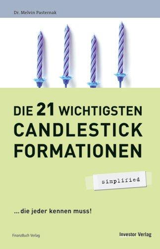 Die 21 wichtigsten Candlestick-Formationen - simplified