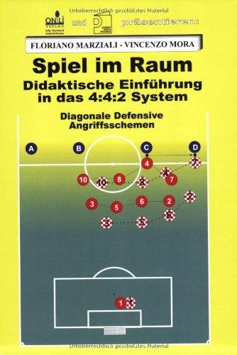 Spiel im Raum: Didaktische Einführung in das 4:4:2 System. Diagonale Defensive. Angriffsschemen