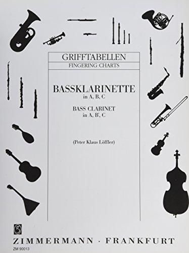 Grifftabelle für Bassklarinette in A, B, C: (deutsches System). Bass-Klarinette in A, B, C.