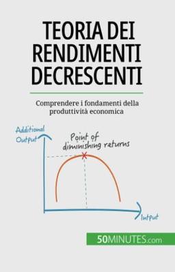 Teoria dei rendimenti decrescenti: Comprendere i fondamenti della produttività economica