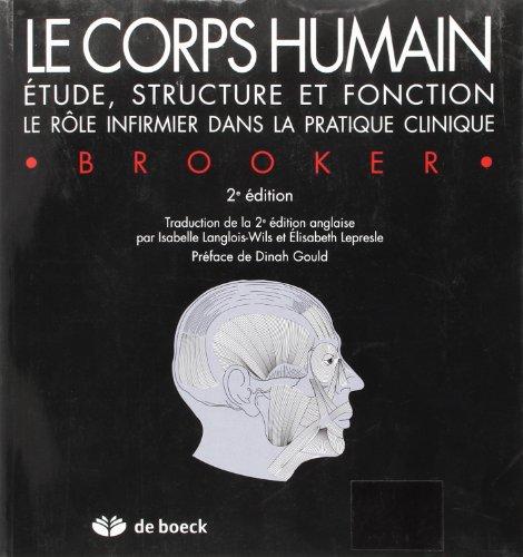 Le corps humain