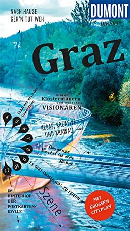 DuMont direkt Reiseführer Graz: Mit großem Cityplan