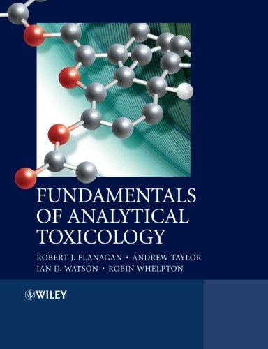 Fundamentals of Analytical Toxicology