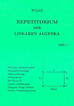 Repetitorium der Linearen Algebra, Teil 1