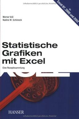 Statistische Grafiken mit Excel: Eine Rezeptesammlung