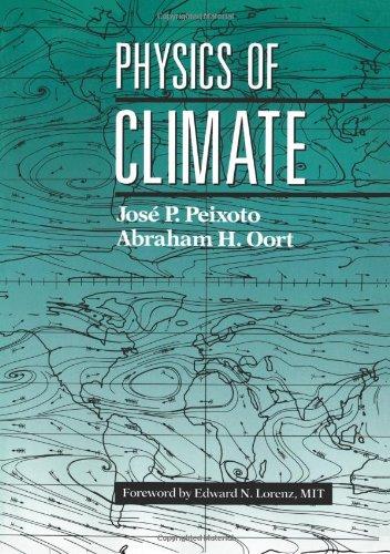 Physics of Climate