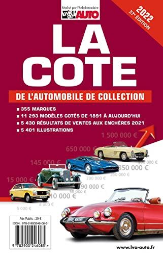 La cote de l'automobile de collection 2022