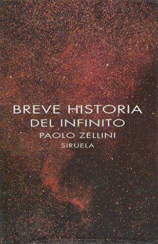 Breve Historia del Infinito