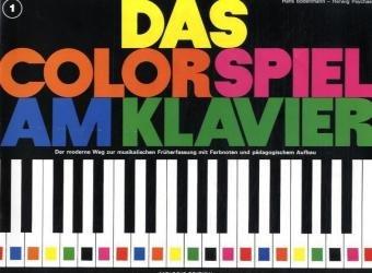 Colorspiel am Klavier