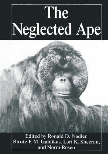 The Neglected Ape: Papers from the International Orangutan Conference (NATO Asi Series A. Life Sciences; 282)