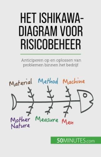 Het Ishikawa-diagram voor risicobeheer: Anticiperen op en oplossen van problemen binnen het bedrijf