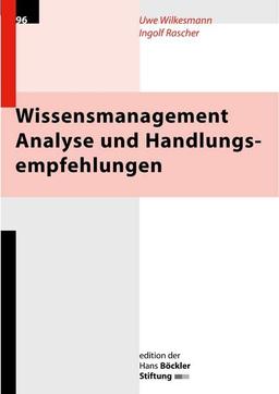 Wissensmanagement. Analyse und Handlungsempfehlung